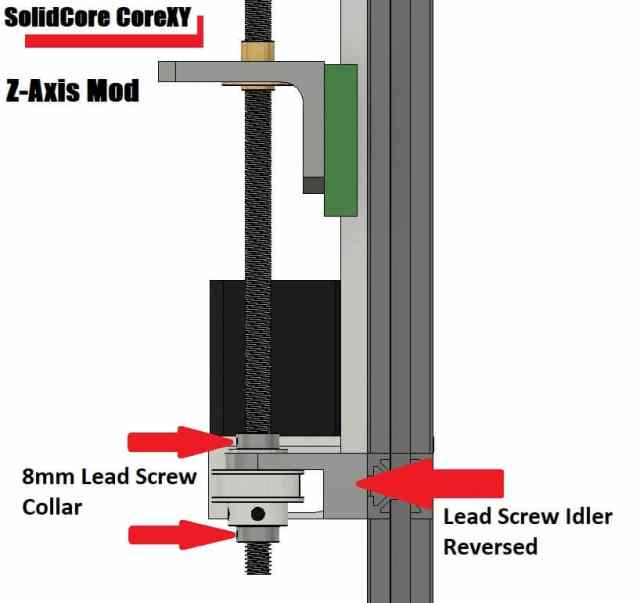 Z-Axis Lead Screw and Nut Kit
